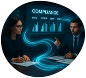 Independent advice tailored to business needs